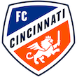 FC Cincinnati logo